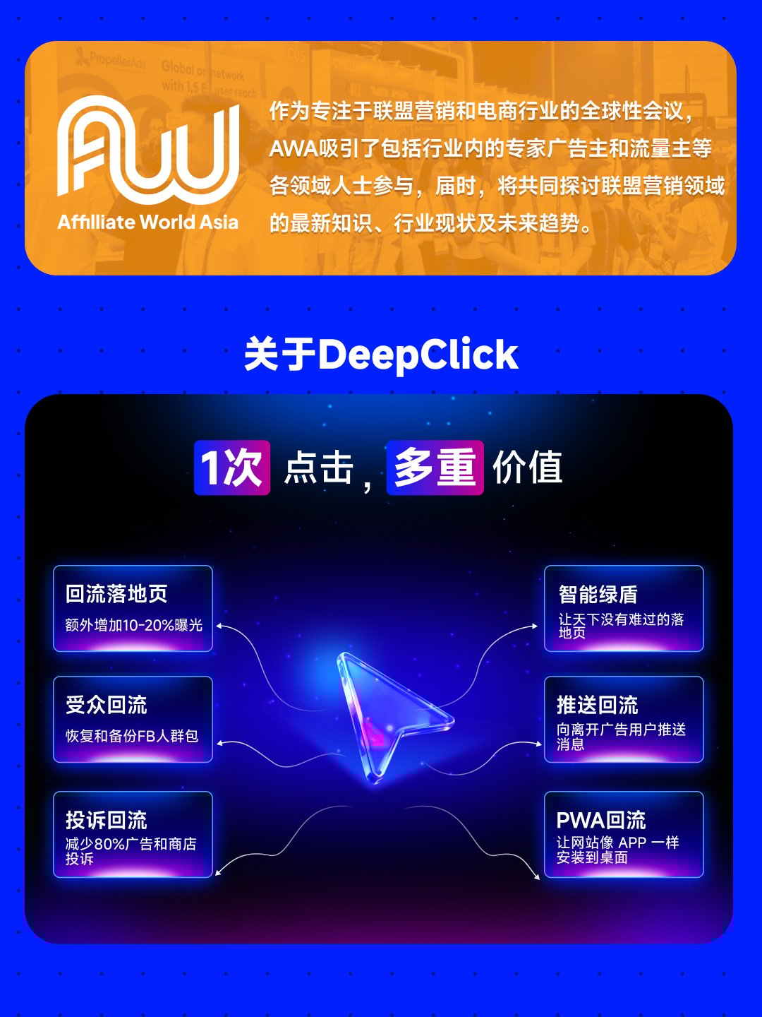 DeepClick AWA 2025 产品能力亮相海报：六大回流能力助出海投手稳跑量提 ROI