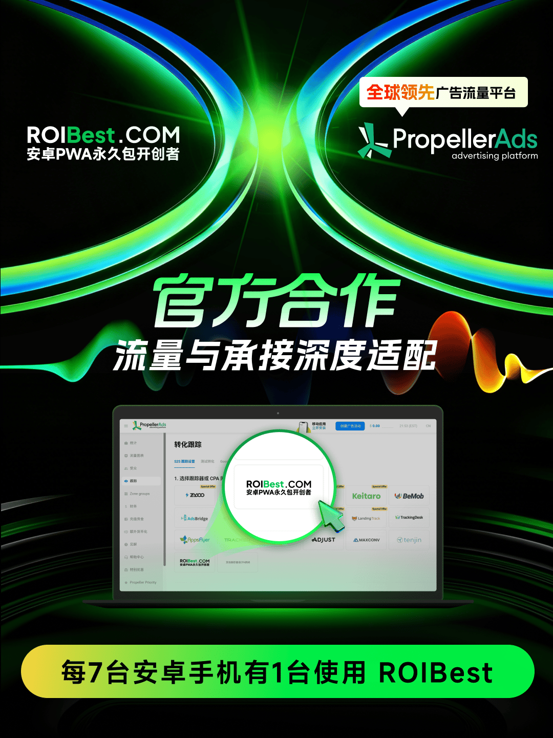ROIBest 与 PropellerAds 达成官方合作｜“PWA+广告流量”赋能精准用户转化 — inline image