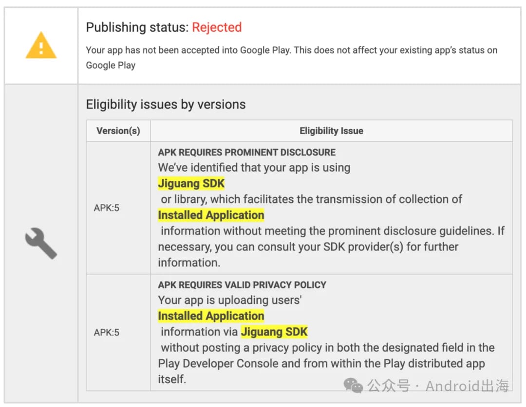 How to Handle Google Play Takedowns: The Latest Android PWA Solution by ROIBest — inline image