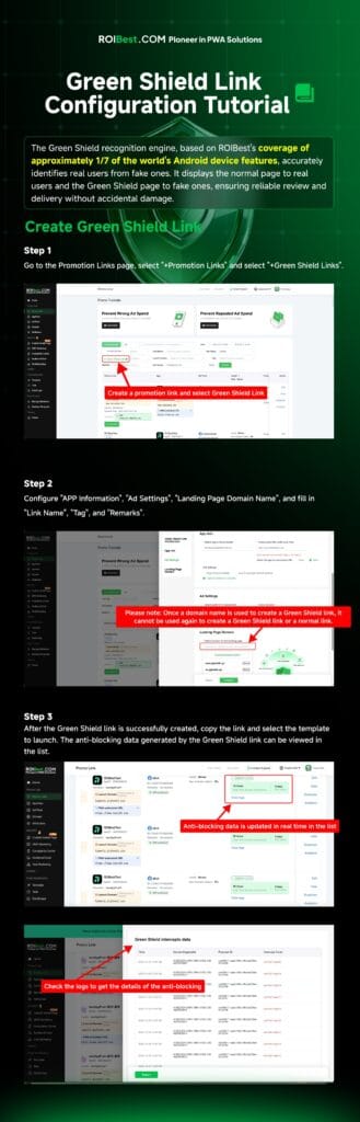 ROIBest.com-Green Shield LinkConfiguration Tutorial — inline image