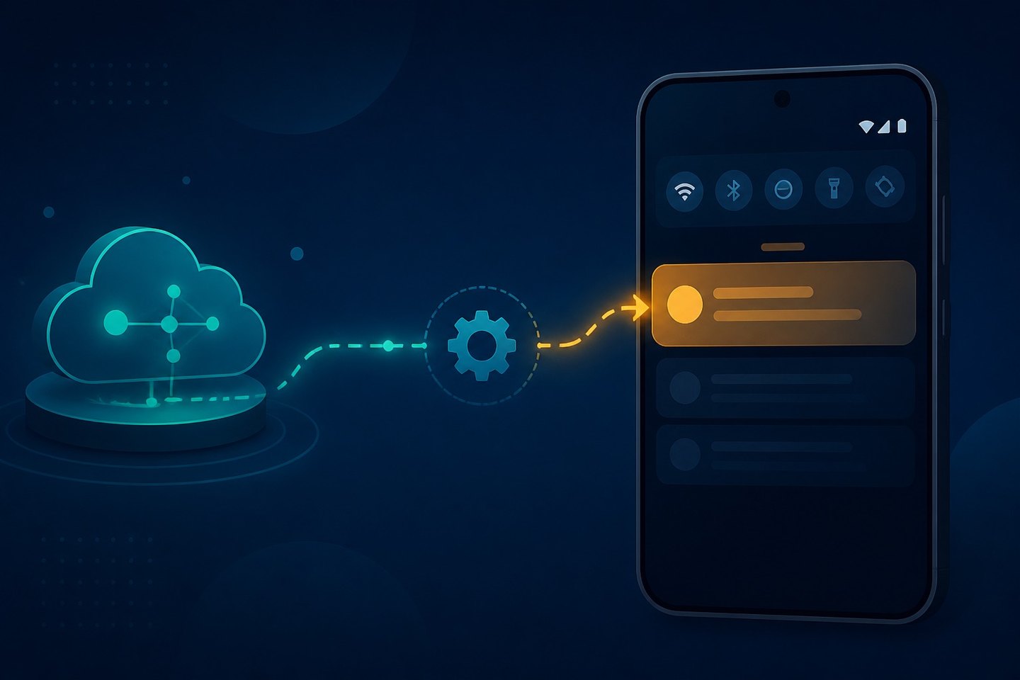 Diagram of an Android PWA push notification travelling from a cloud push service through a service worker to a phone notification tray
