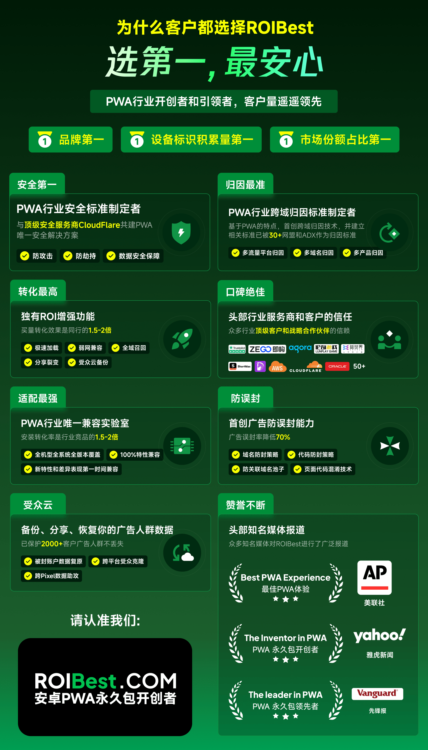官宣！ROIBest 携手 AdsPower，解锁全球数字营销无限可能 — inline image