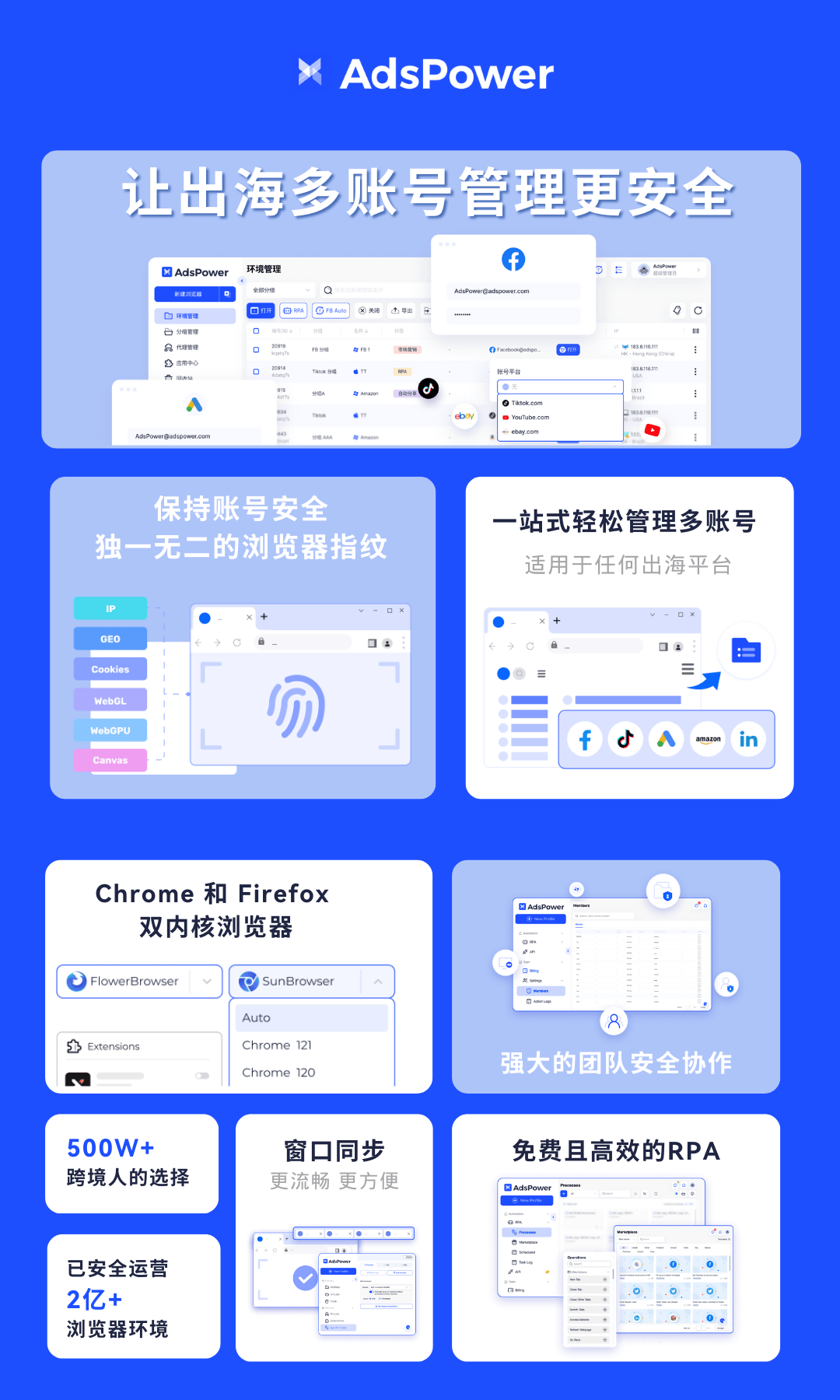 官宣！ROIBest 携手 AdsPower，解锁全球数字营销无限可能 — inline image