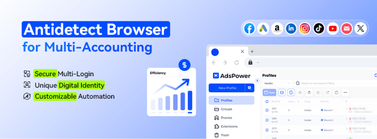 ROIBest x AdsPower: Unlocking the Potential of Digital Marketing in the Global App Landscape — inline image