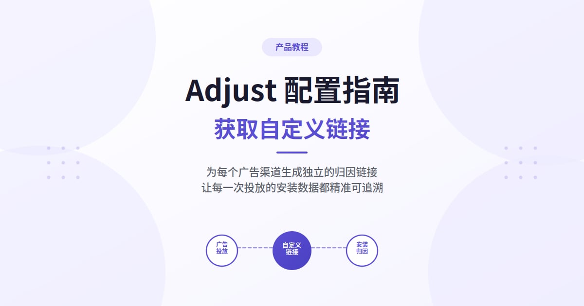 Adjust 配置自定义链接教程封面图,展示从广告投放到自定义链接再到安装归因的完整数据链路
