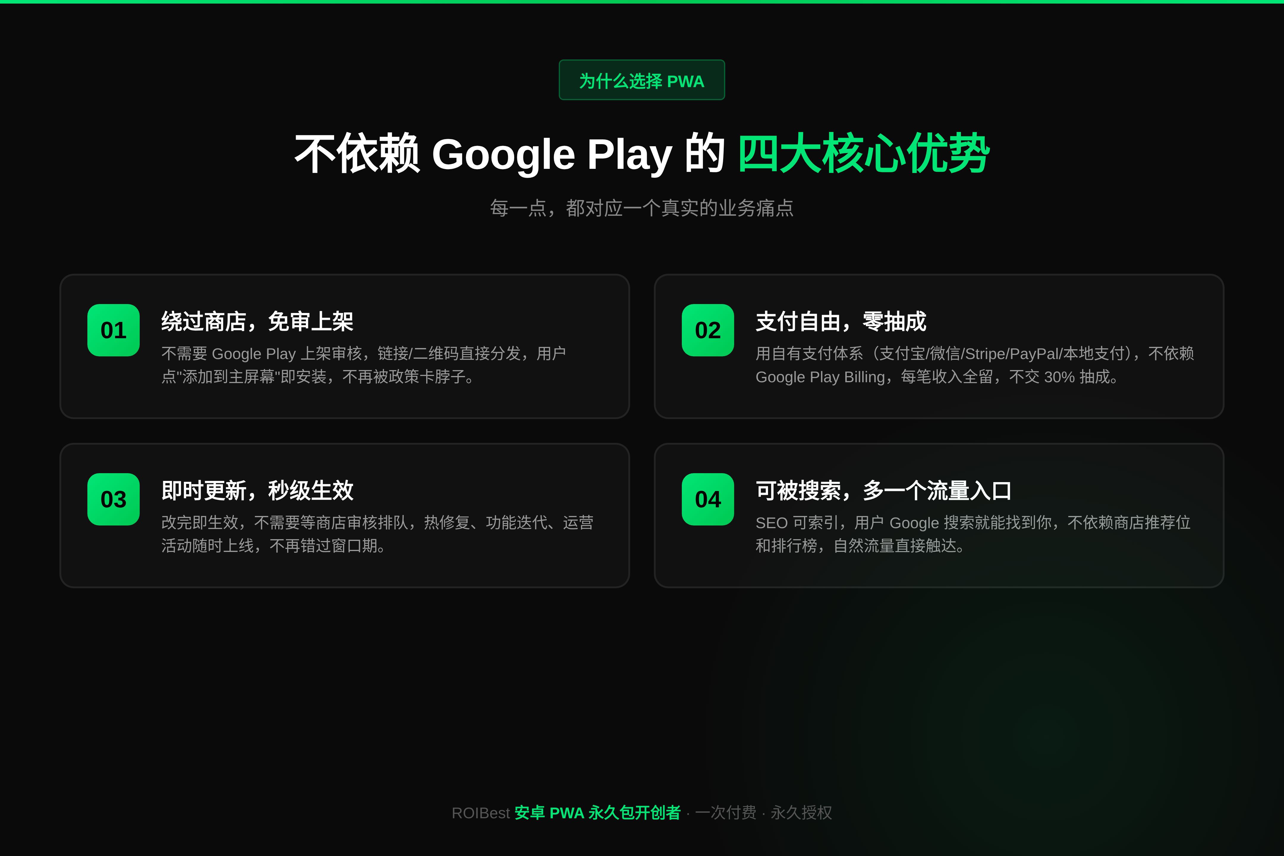 不依赖 Google Play 的四大核心优势,每一点对应一个真实业务痛点