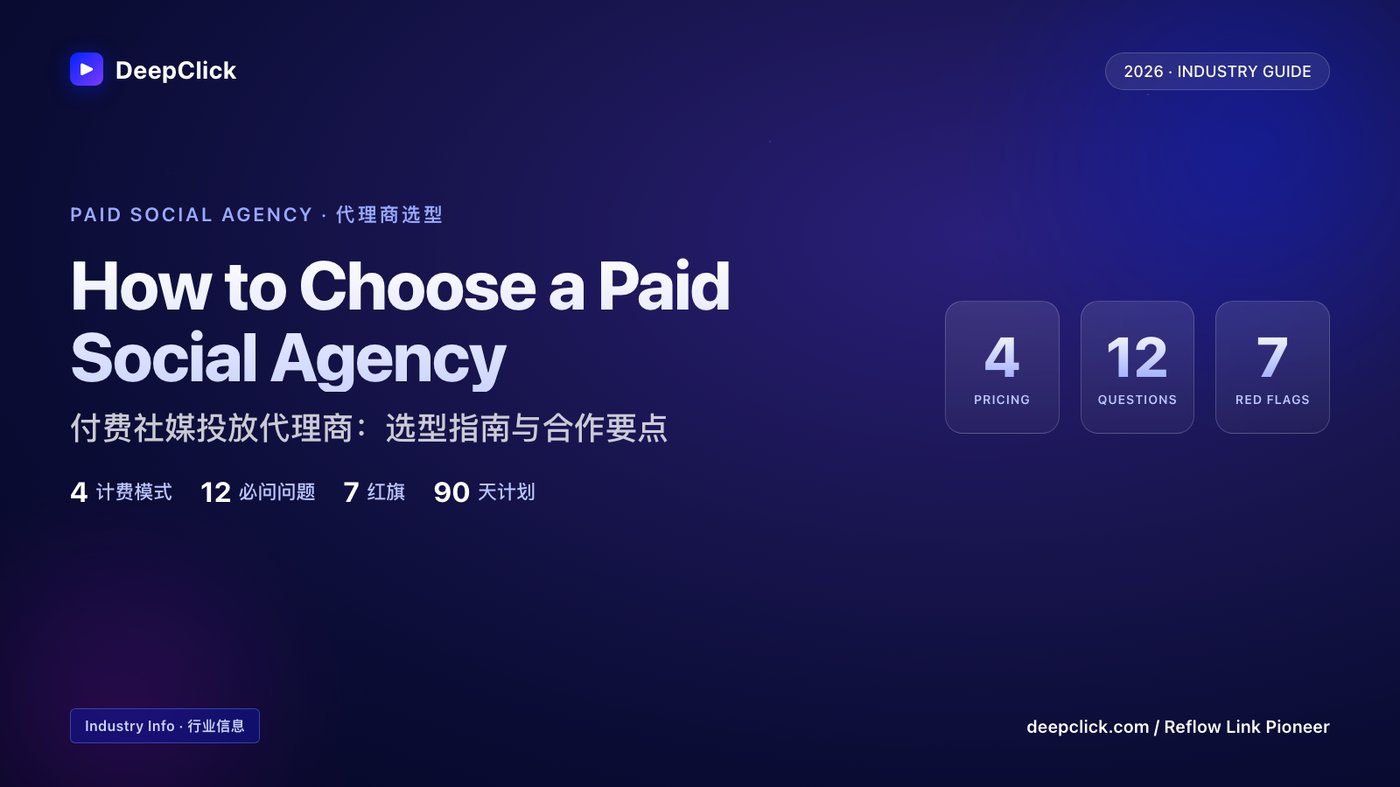 Paid Social Marketing Agency 2026 cover · DeepClick branded · 4 pricing models, 12 questions, 7 red flags · 付费社媒代理商选型封面