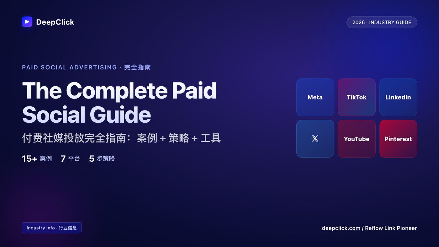 Paid Social Media Advertising 2026 cover · DeepClick branded · 6 platforms (Meta, TikTok, LinkedIn, X, YouTube, Pinterest) · 付费社媒投放完全指南封面