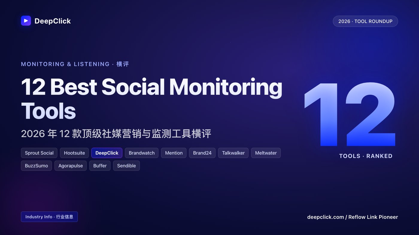 12 Best Social Media Monitoring Tools 2026 cover · DeepClick branded · 12 ranked tools including Sprout, Hootsuite, Brandwatch · 12 款社媒监测工具横评封面