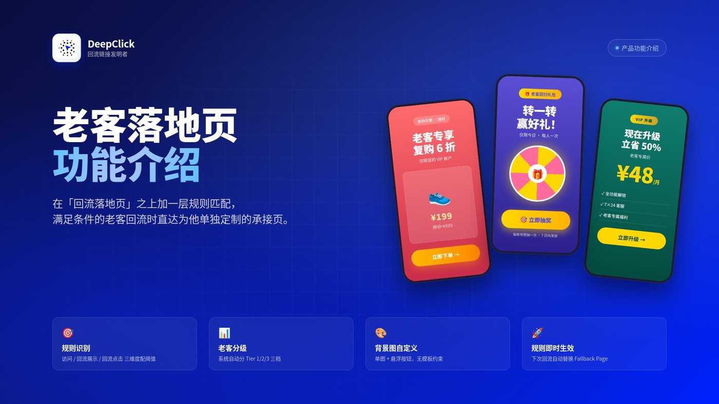 老客落地页功能介绍封面：让老用户直达专属落地页