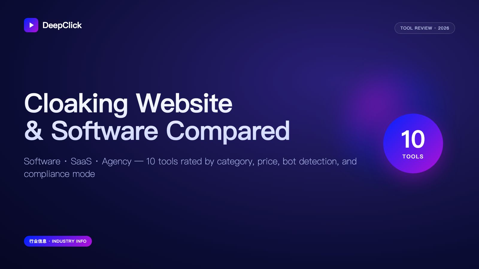 Cloaking Website & Software 工具横评封面：10 款主流斗篷工具 · 软件/SaaS/代投机构三类对比 · DeepClick 品牌封面