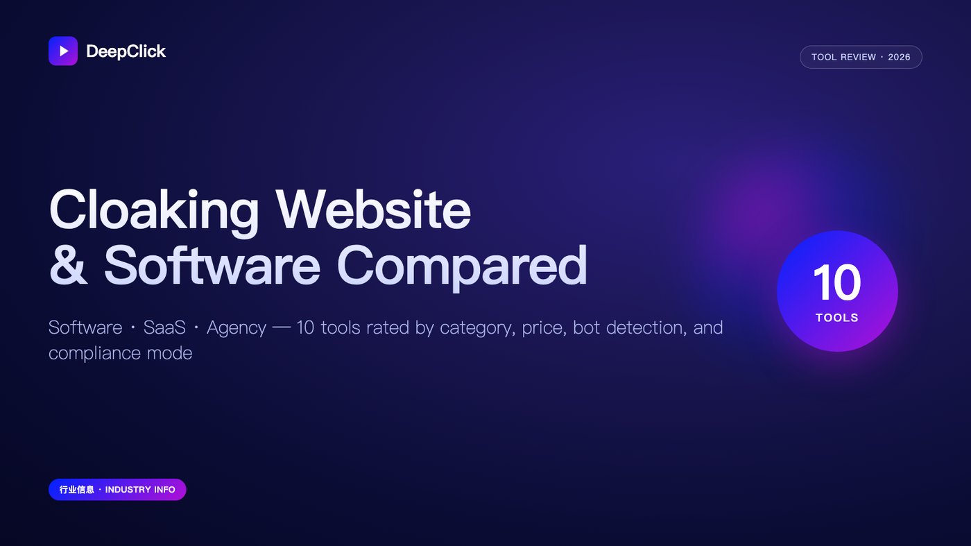 Cloaking Website & Software 工具横评封面：10 款主流斗篷工具 · 软件/SaaS/代投机构三类对比 · DeepClick 品牌封面