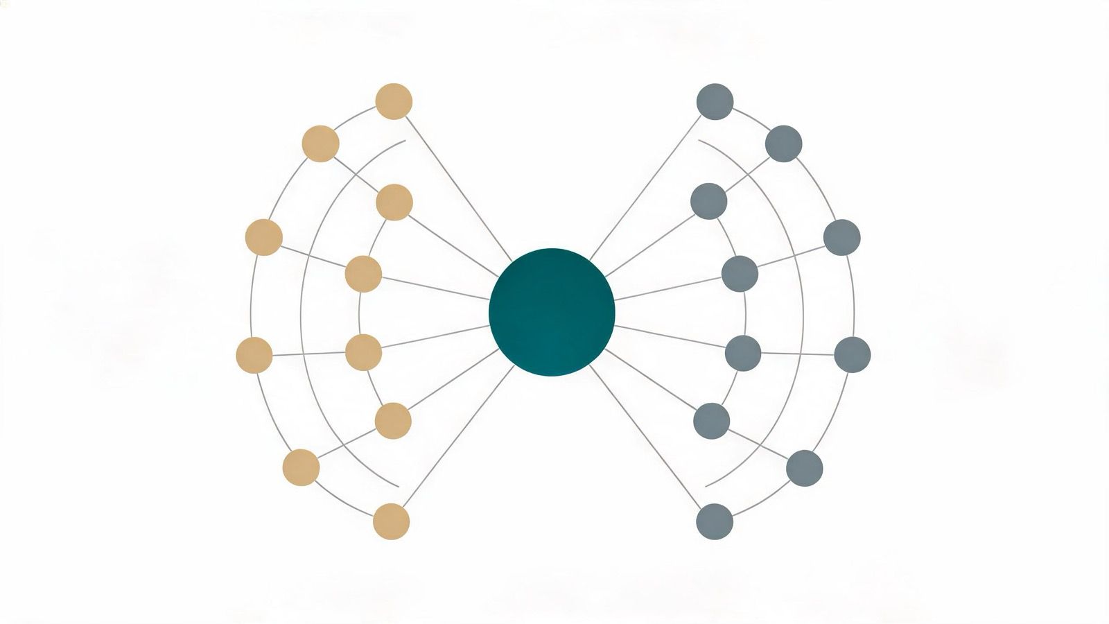 Abstract diagram of an affiliate network hub connecting advertiser nodes to publisher nodes