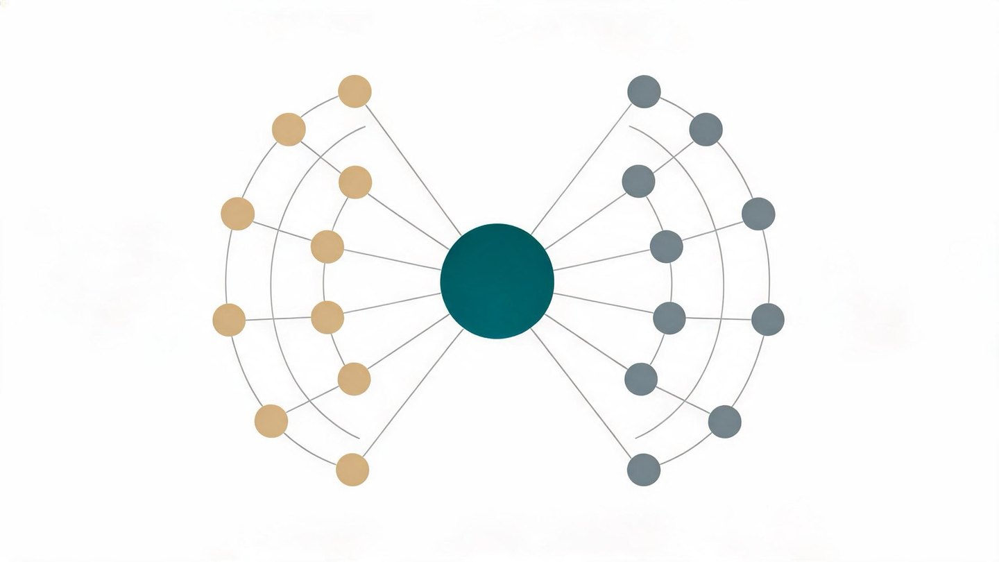 Abstract diagram of an affiliate network hub connecting advertiser nodes to publisher nodes