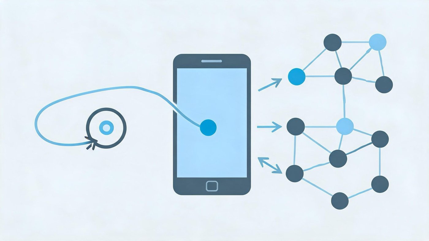 Abstract illustration of a mobile attribution data flow: click, install, and postback returning to ad networks