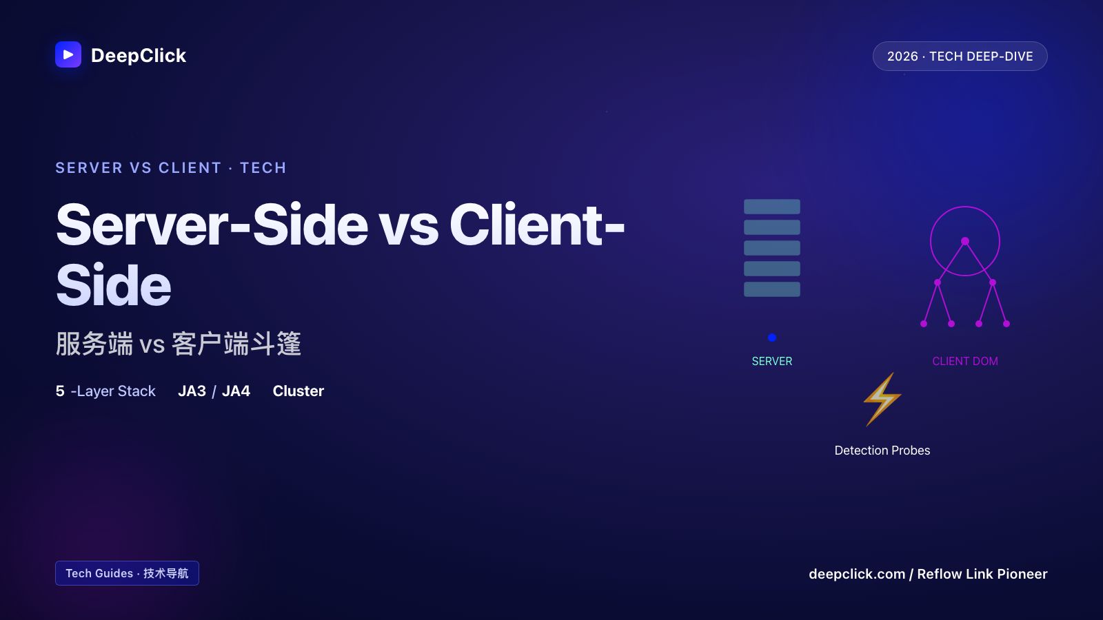 Server-side vs client-side cloaking deep-dive · 服务端 vs 客户端斗篷