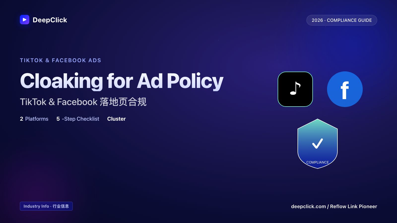 Cloaking for TikTok and Facebook ads compliance · 海外投放合规落地页