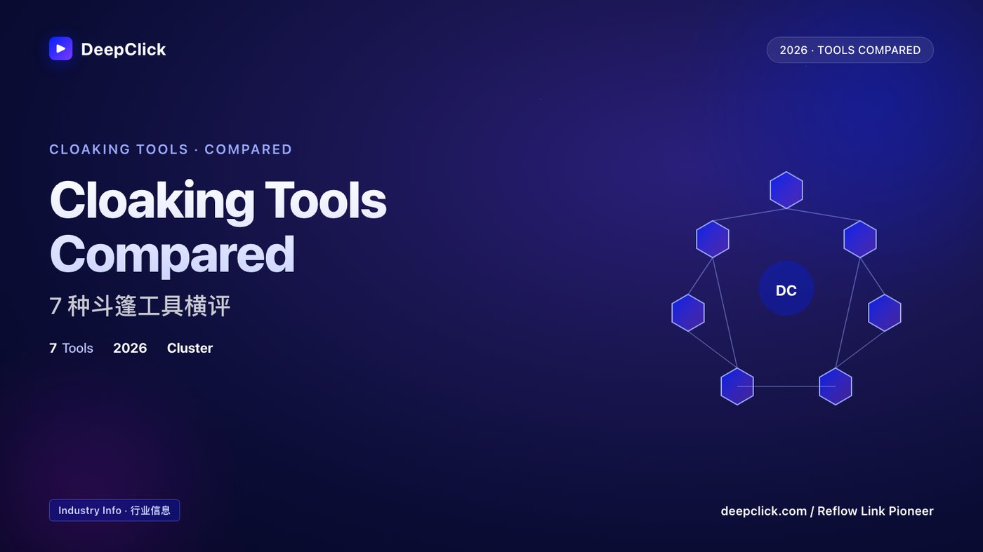 Cloaking tools compared 2026 · 7 种斗篷工具横评