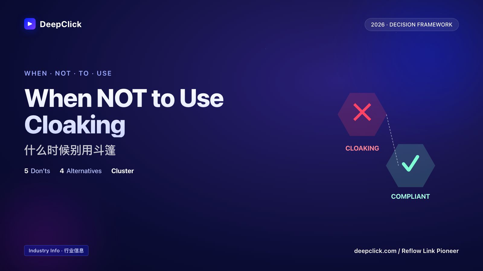 When NOT to use cloaking · 决策树与合规替代方案