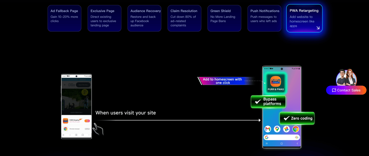DeepClick PWA Retargeting diagram: let site visitors add your website to their home screen in one tap — bypass platforms, zero coding, no app store required.