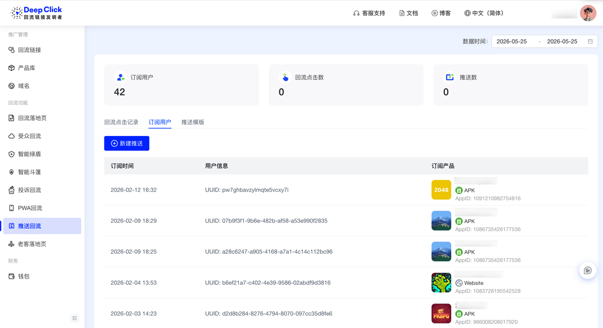 订阅用户明细