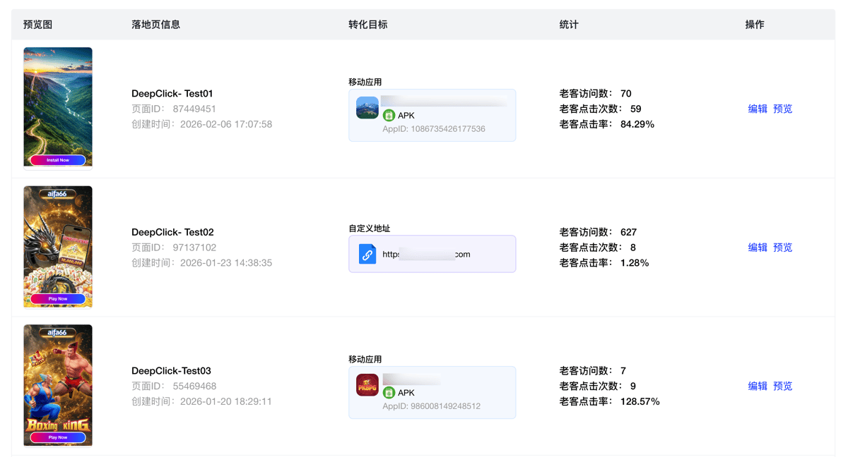 老客落地页列表页：顶部展示老客访问数与老客点击次数数据卡，下方为已创建落地页的预览图、名称、转化目标和操作按钮