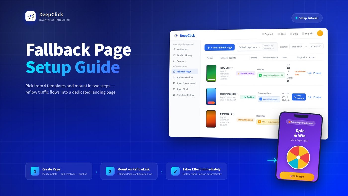 Fallback Page Setup Guide: Creatives Free From Platform Re-Review