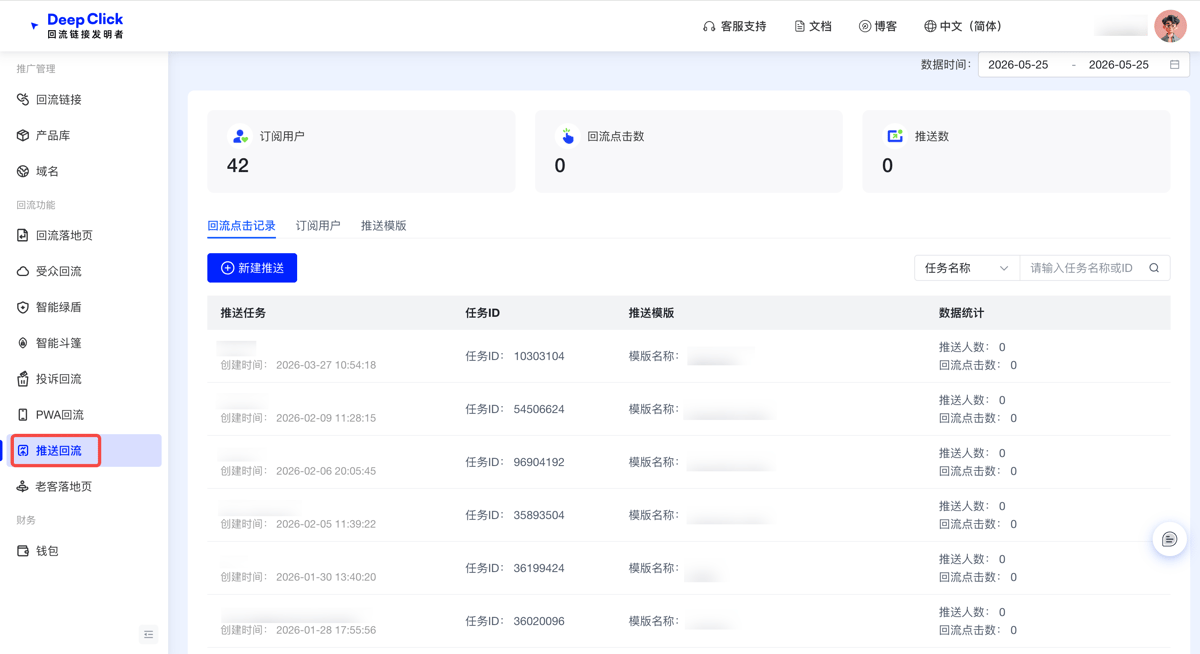 推送回流模块总览：订阅用户、回流点击数、推送数