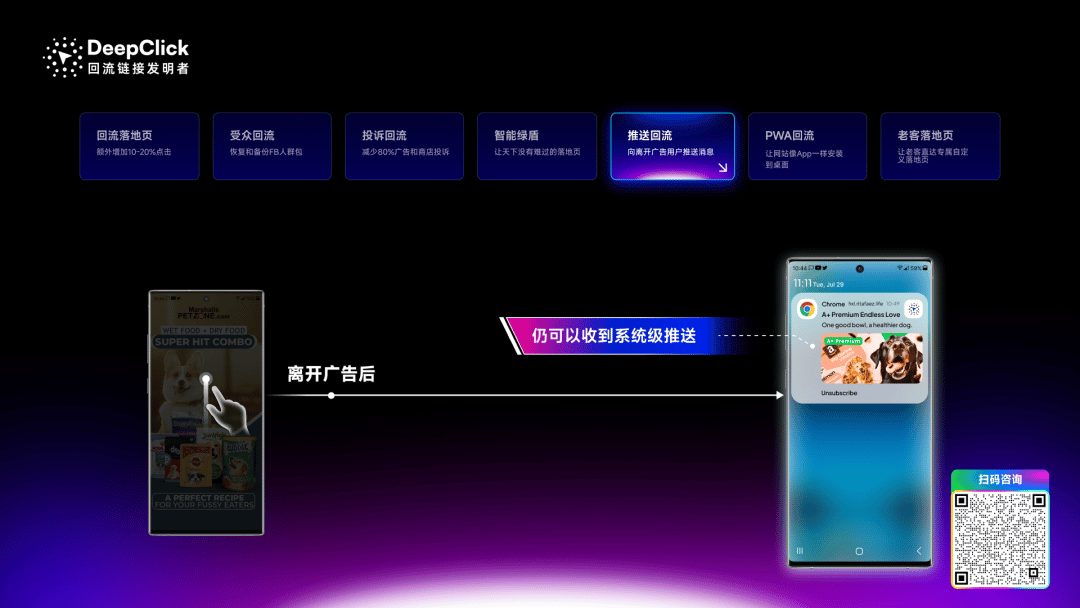 DeepClick 推送回流功能示意：斋月夜间高峰唤醒沉默用户