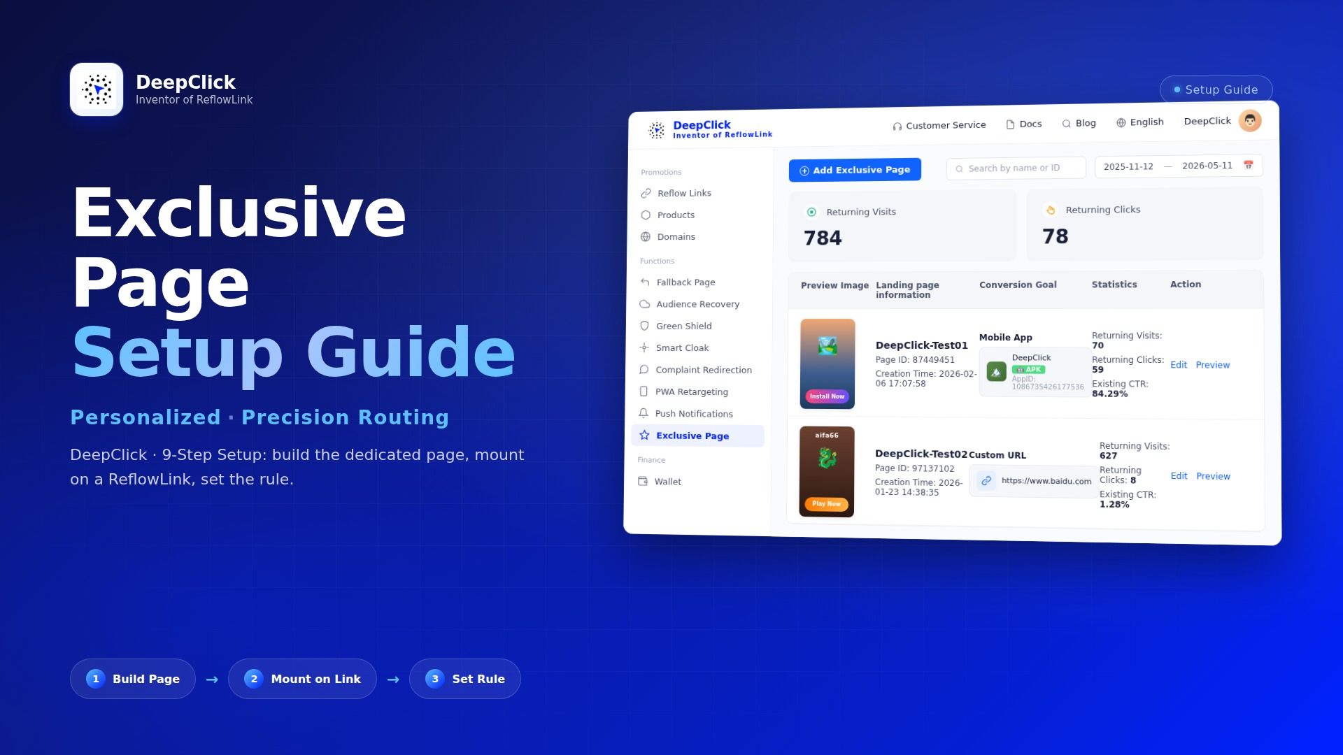 Exclusive Page Setup Guide: Rule-Matched, Direct to a Dedicated Landing Page