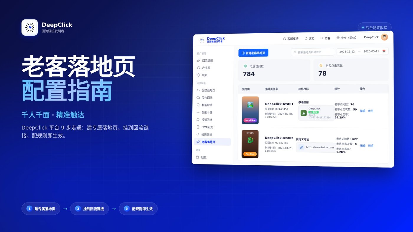老客落地页配置指南：规则匹配，专属落地直达