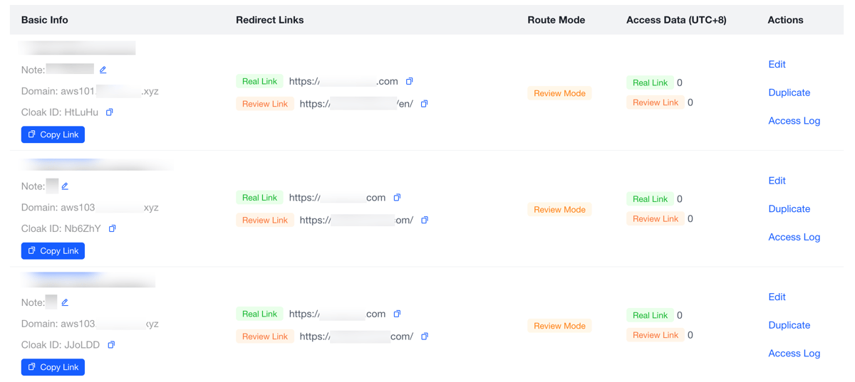 Smart Cloak list page with 5 columns: Basic Info, Destination Links, Routing Mode, Visit Data, Actions