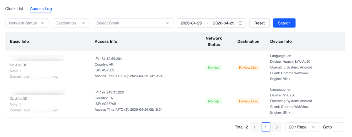 Two entry points to Access Log: top tab switch and per-row Access Log button