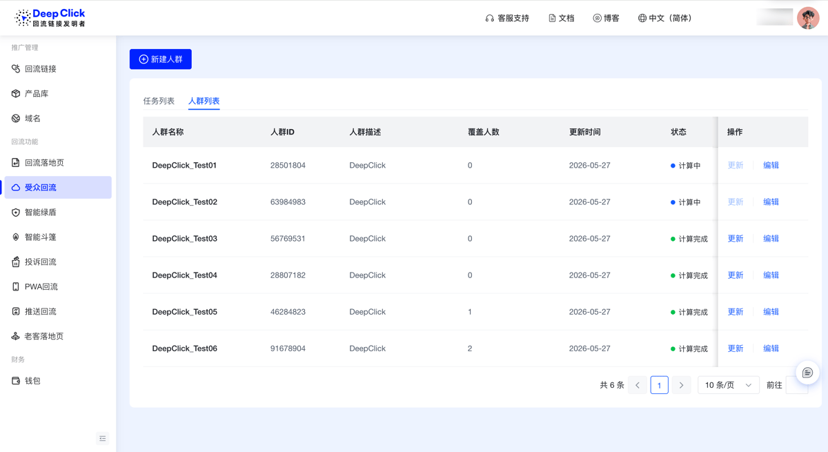 受众回流人群列表页：人群名称、人群ID、人群描述、覆盖人数与更新/编辑操作