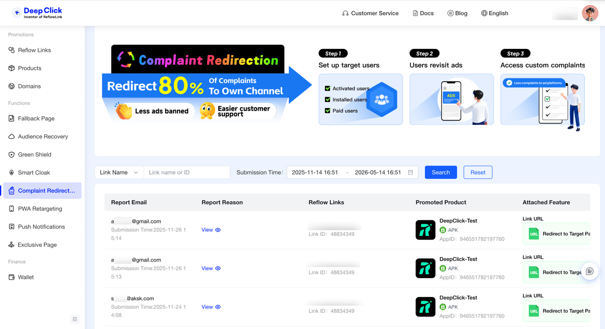 Complaint Redirection data table with five columns: Reporter Email, Reason, Promotional Link, Promoted Product, Bound Function