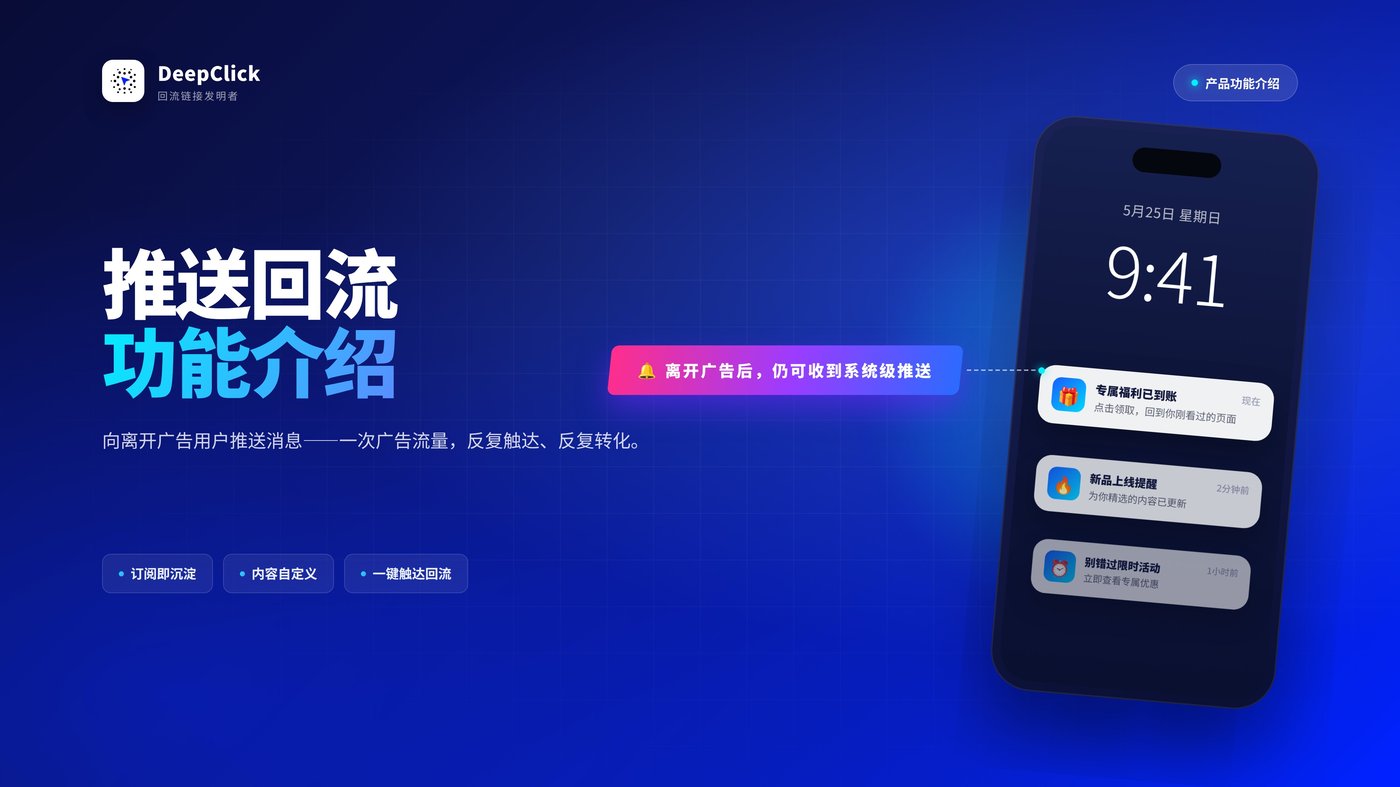 推送回流功能介绍封面图