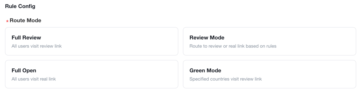Four routing mode cards: All-Review, Review Mode, All-Open, Green Mode