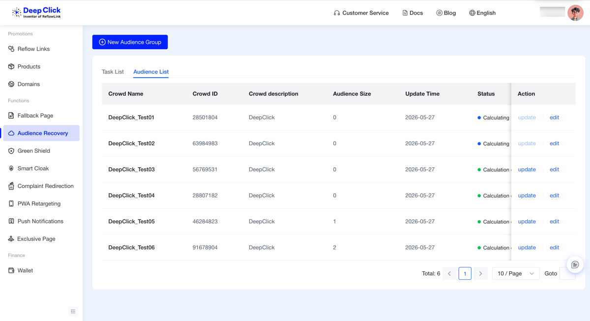 The Audience List page: Crowd Name, Crowd ID, Crowd description, Audience Size, Update Time, Status, and update/edit actions