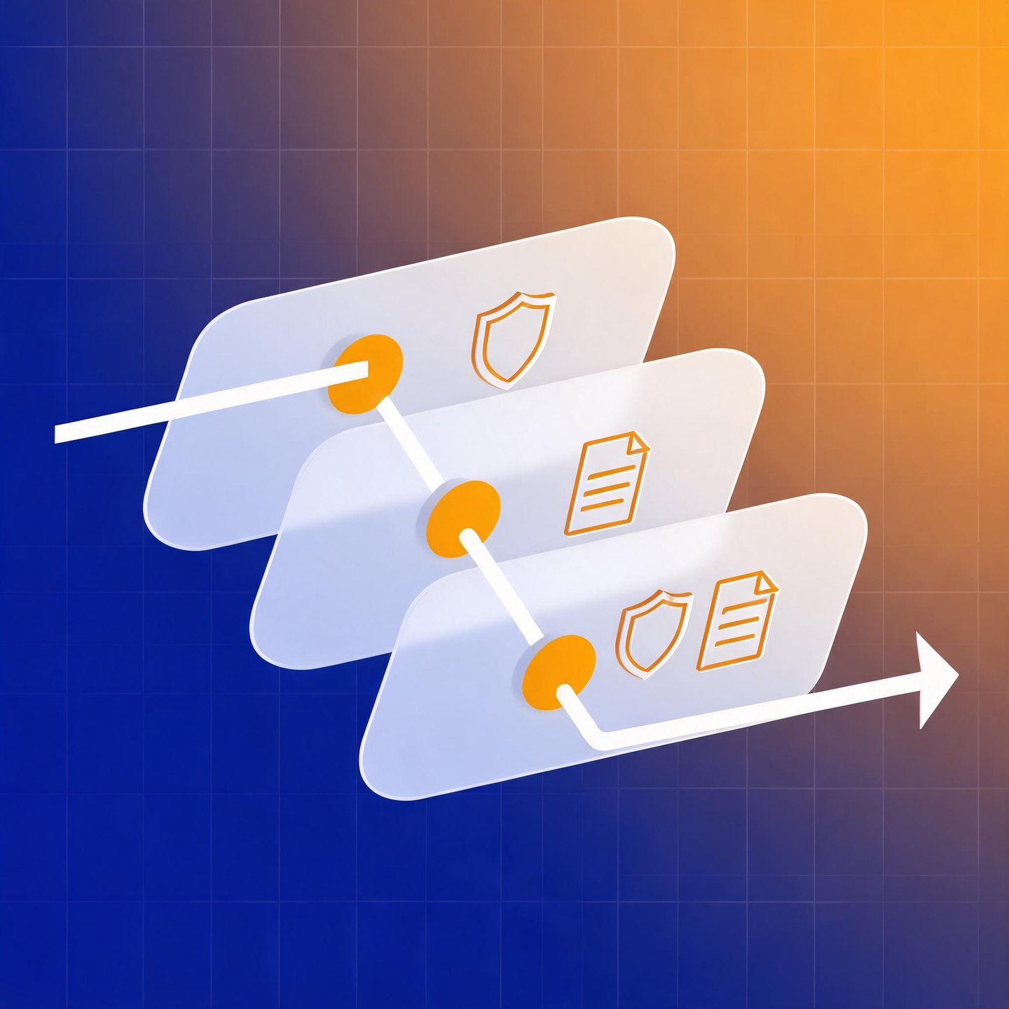 Three stacked approval layers with checkpoints, illustrating app store, ad platform and payment compliance reviews