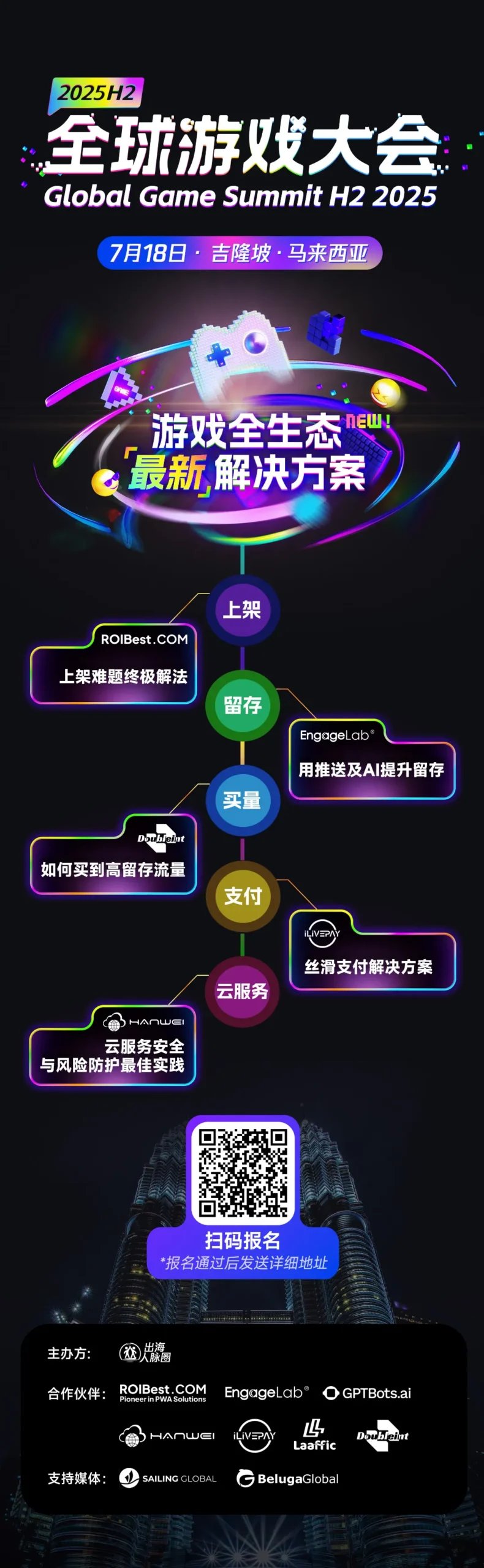 2025H2 全球游戏大会 · Global Game Summit 吉隆坡站【限量邀请】 — inline image