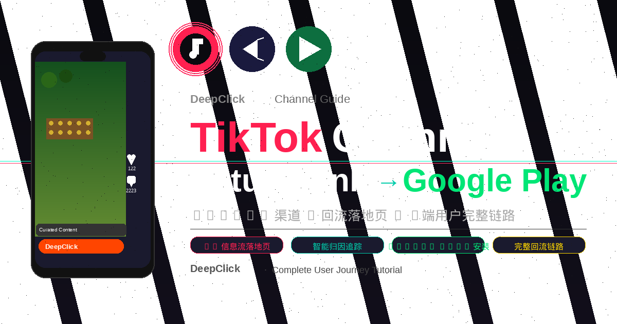 TikTok channel return link Google Play user journey cover image